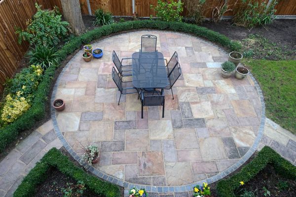 Cost of Patio Service in Shawnee